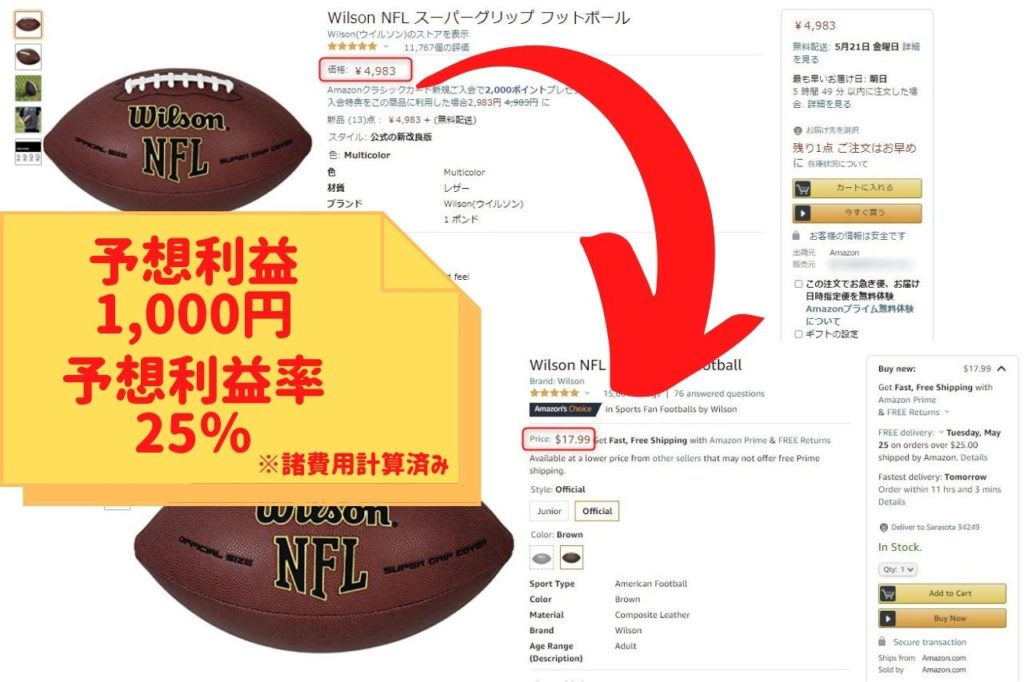 カルーンIDを使った利益商品例1