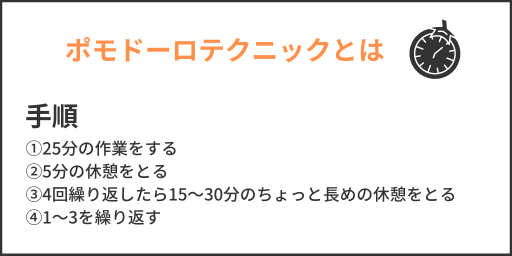 ポモドーロテクニックとは