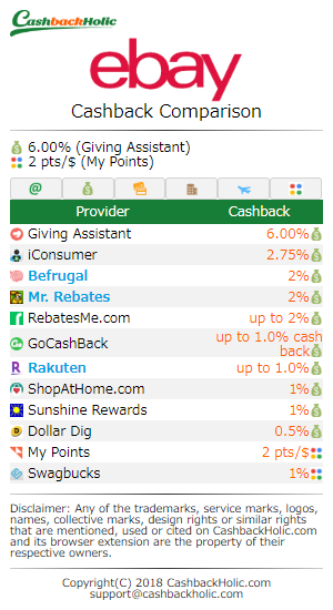 CashbackHolicの拡張機能ポップアップ
