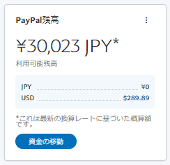 PayPal残高