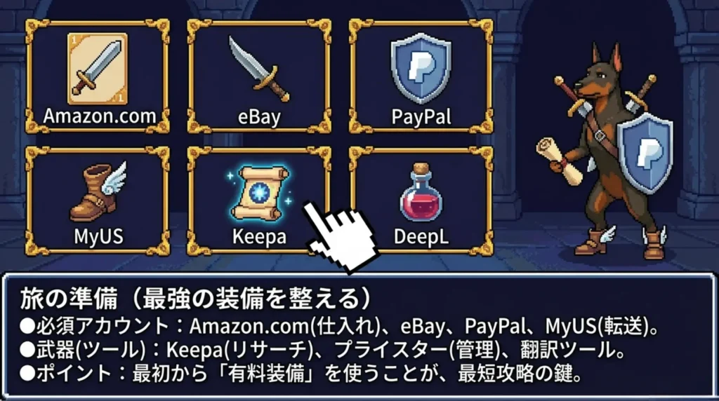 Amazon欧米輸入の準備