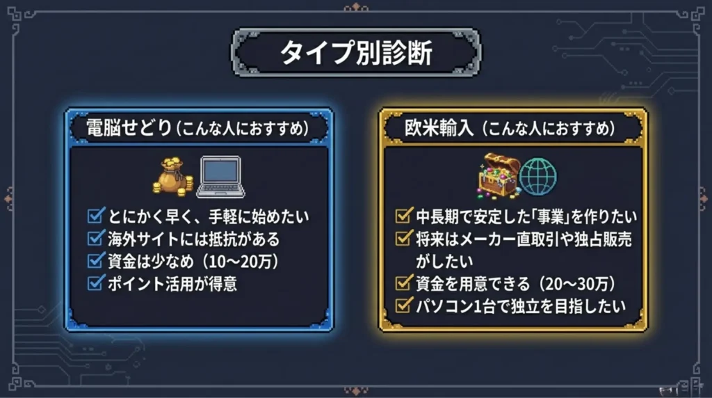 迷ったらこの基準で選ぶ