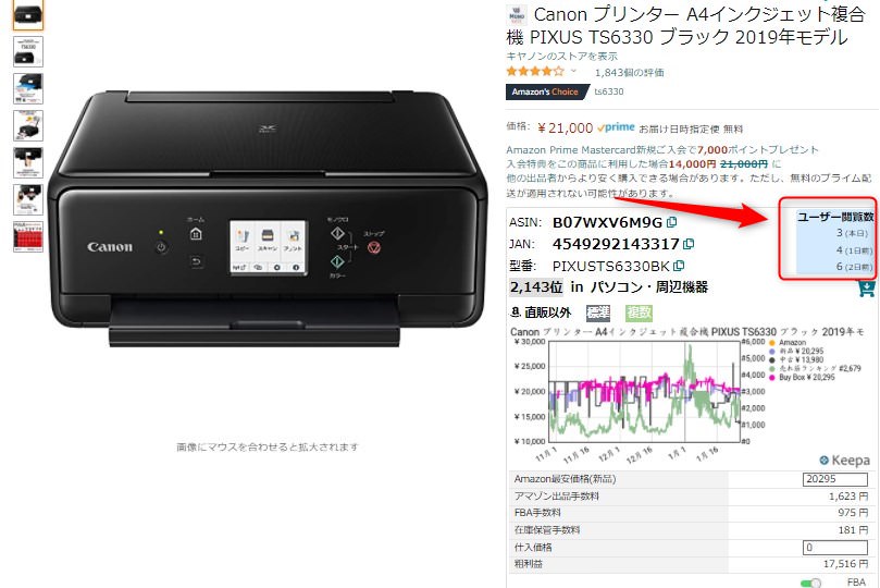 ユーザーの閲覧数を見ることができる