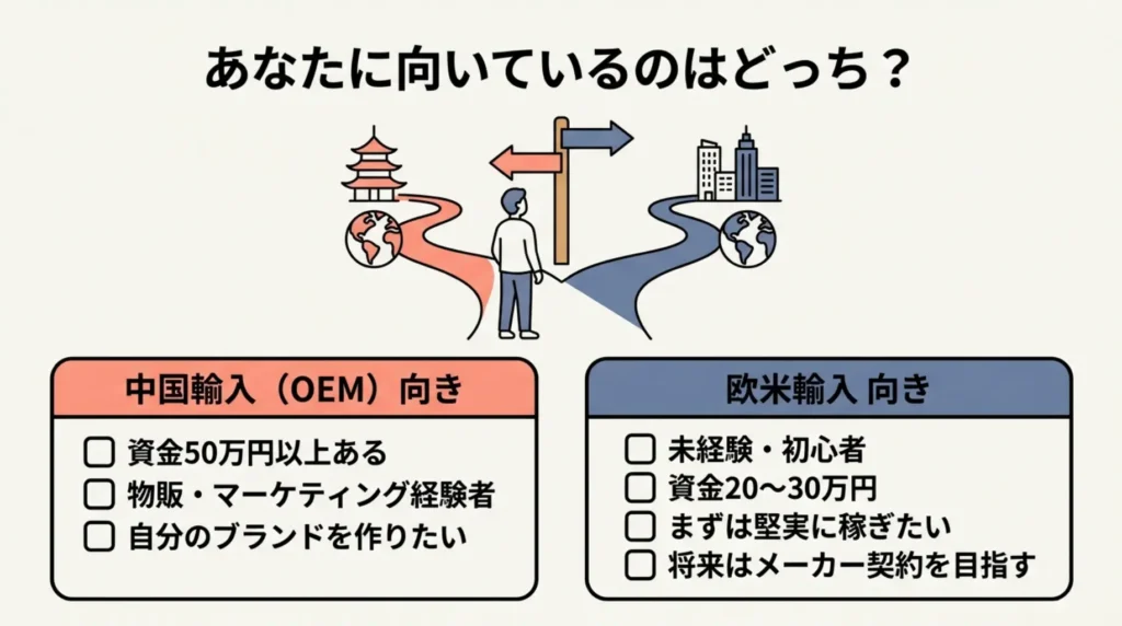 あなたに合うのはどっち?タイプ別で考える