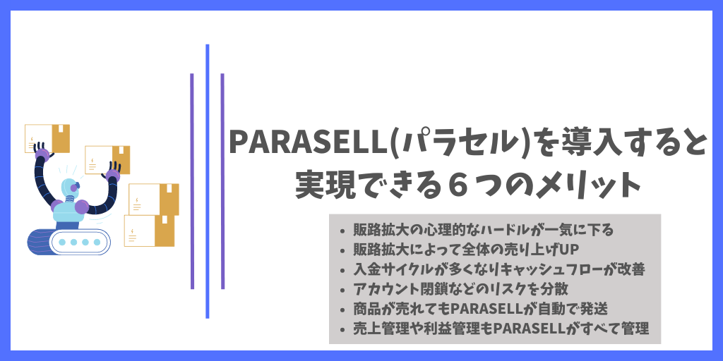 PARASELL(パラセル)を導入すると実現できる６つのメリット