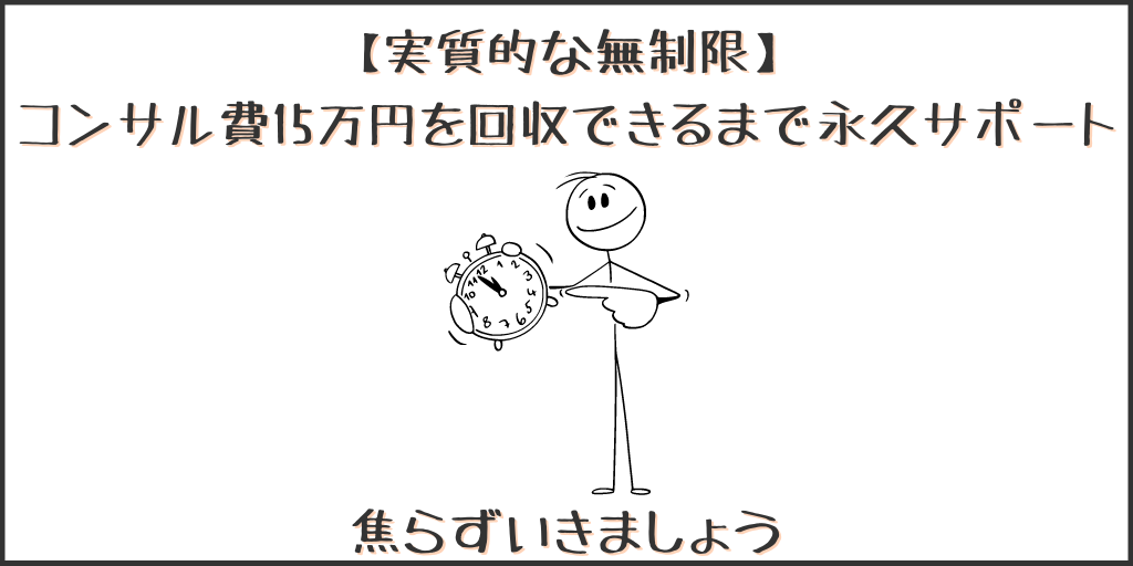 【実質的な無制限】コンサル費15万円を回収できるまで永久サポート