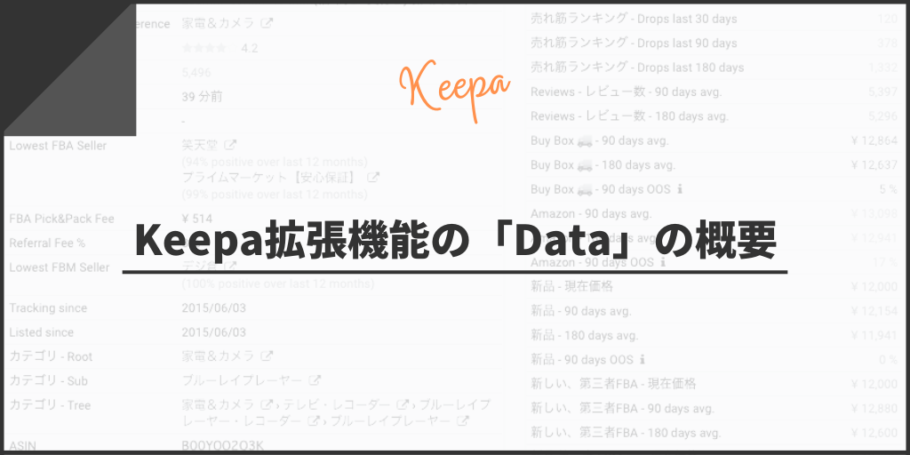 Keepa拡張機能の「Data」の概要