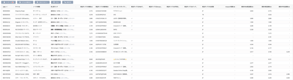 code2asinの抽出結果