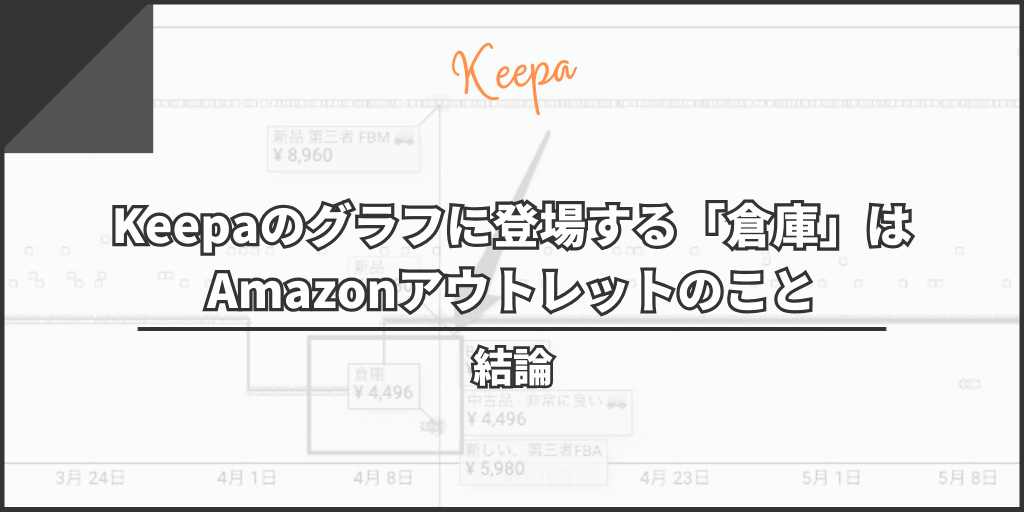 【結論】Keepaのグラフに登場する「倉庫」はAmazonアウトレットのこと