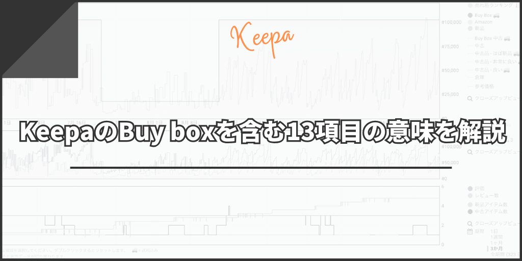 KeepaのBuy boxを含む13項目の意味を解説