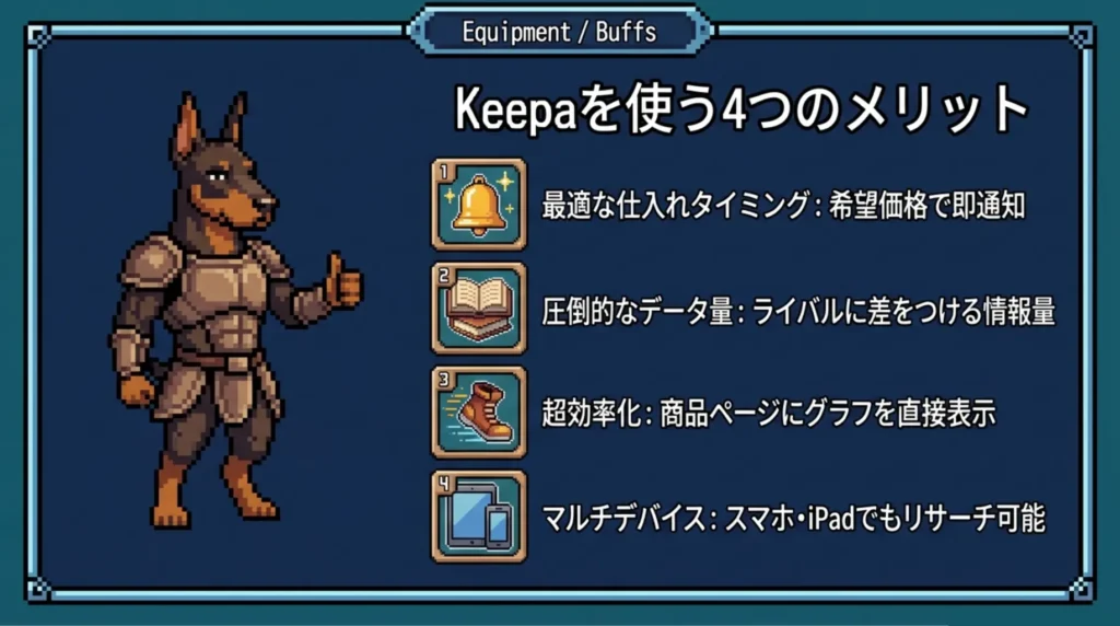 Keepaを使う4つのメリット