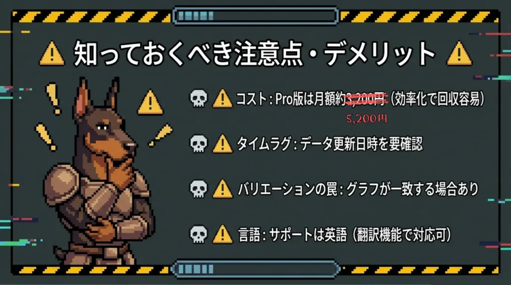 Keepaの注意点・デメリット