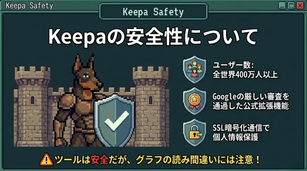 Keepaの安全性について