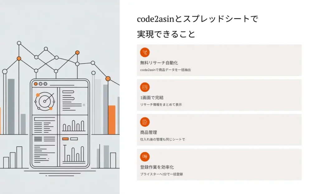 【Keepa不要】code2asin版スプレッドシートで実現できること