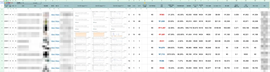 Amazon欧米輸入の作業を一括管理できるスプレッドシートの全体像