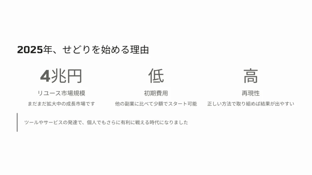2025年にせどりを始めるメリットと今後の展望