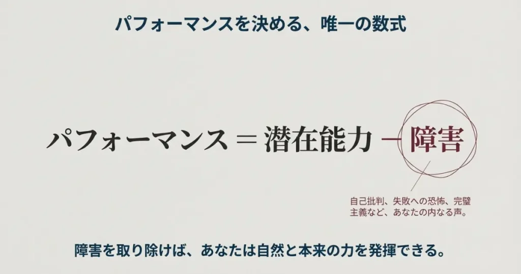 パフォーマンスを決める数式「潜在能力 − 障害」