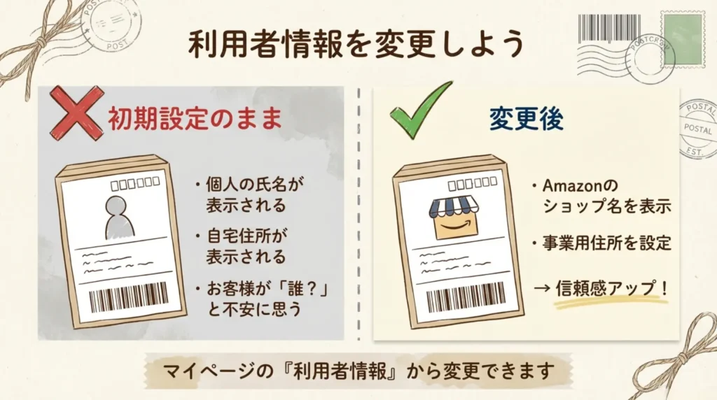 セラーとして使う場合は利用者情報を変更しておく