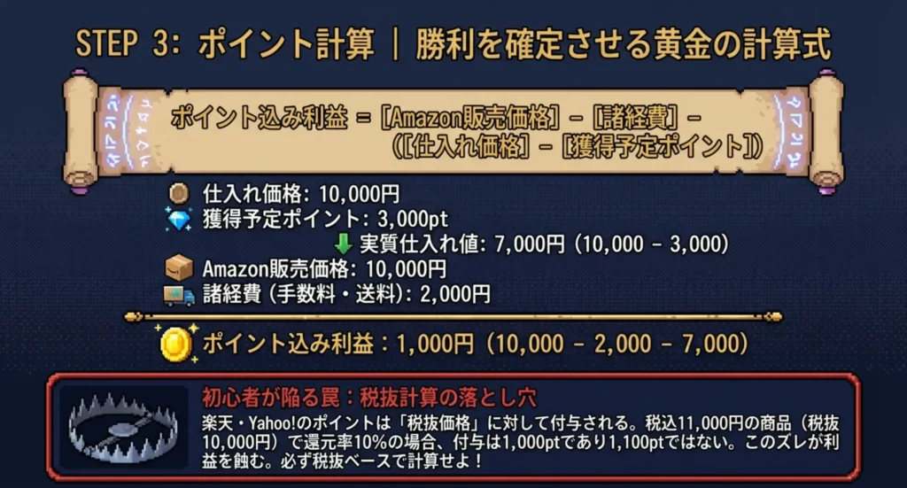 ポイントせどりで稼ぐならツールを活用しよう