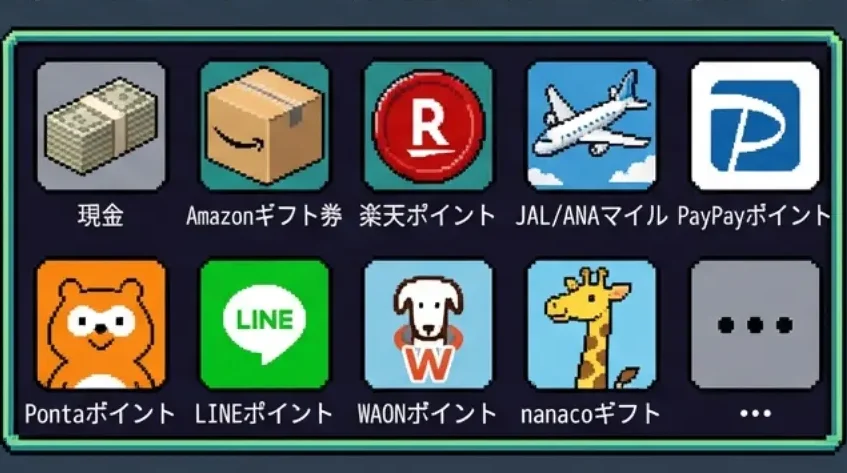 貯まったポイントの交換先