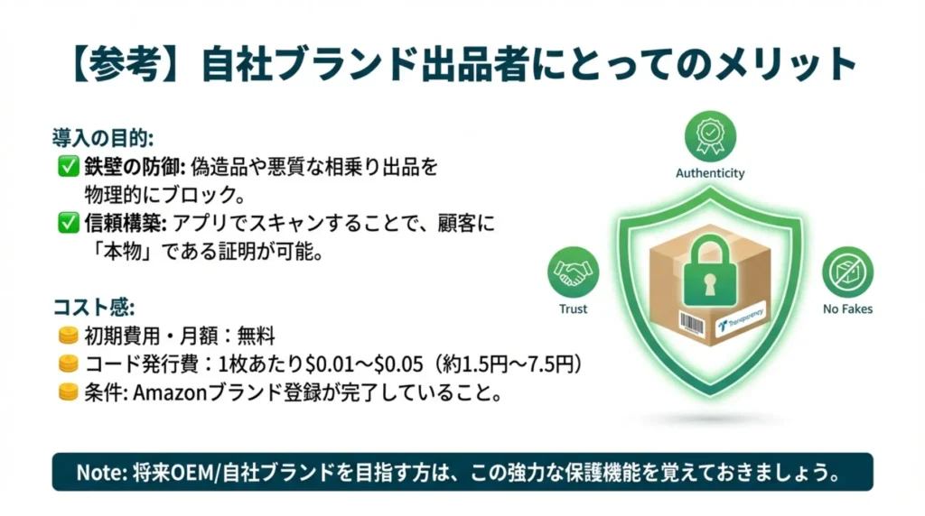 ブランドオーナー向け｜Transparency導入のメリットと手順