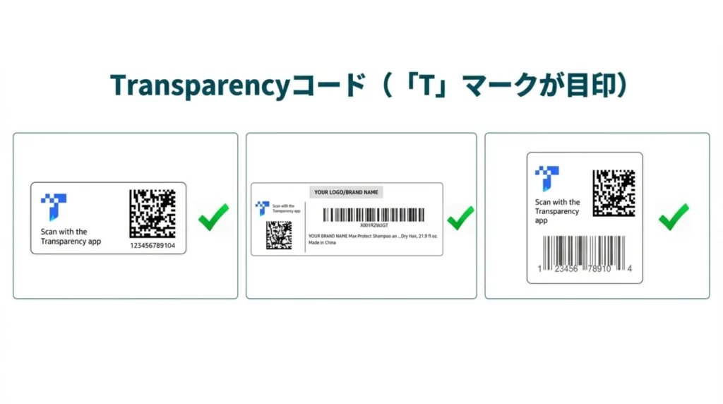Transparencyプログラムの概要