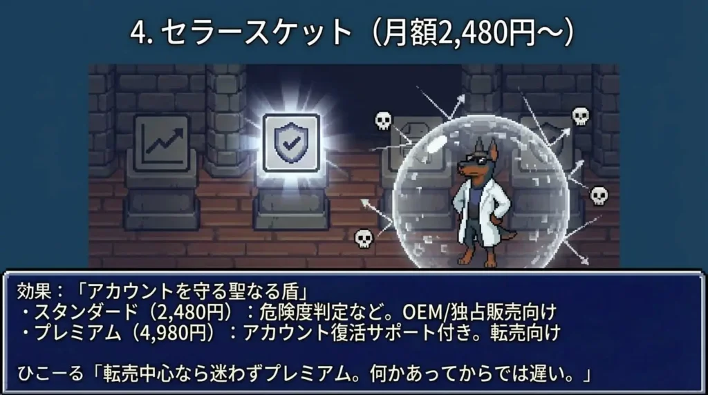 セラースケット|月額2,480円〜4,980円