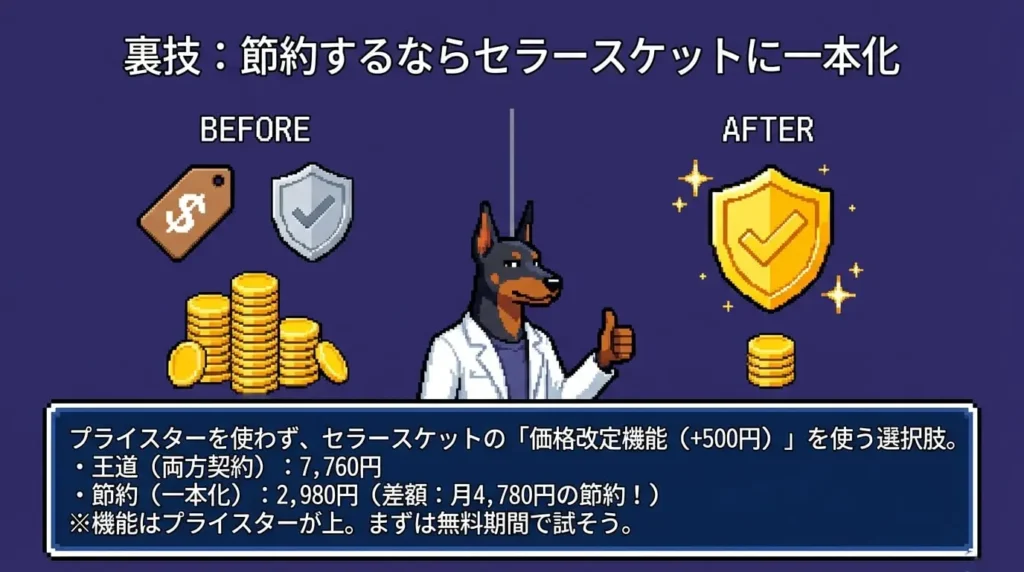 節約するならセラースケットに価格改定もまとめるのがおすすめ