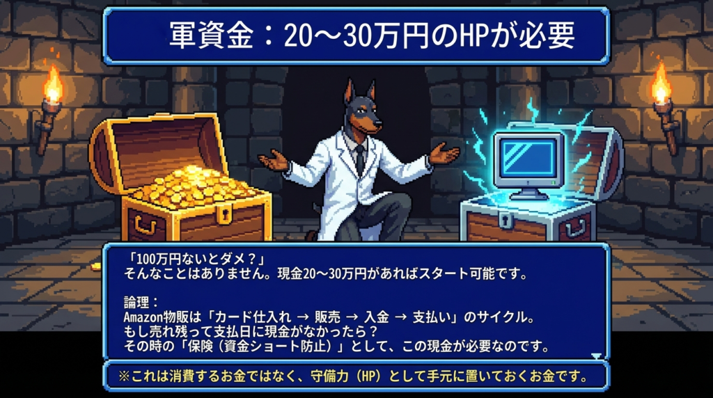 軍資金は20〜30万円あれば始められる