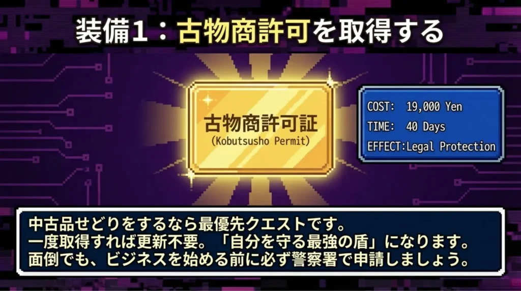 古物商許可を取得する