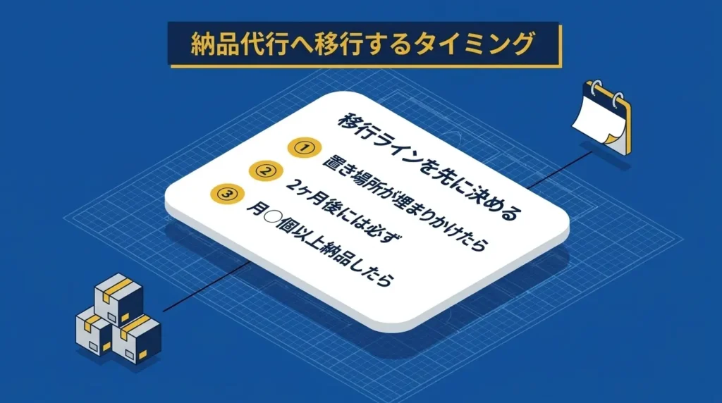 余談｜納品代行を使うタイミングの決め方は？
