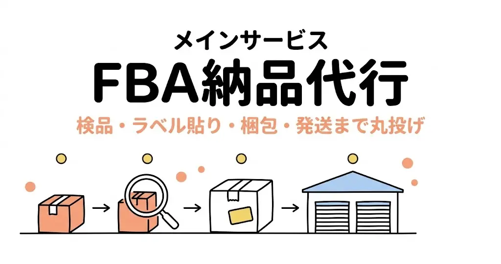 ① メインサービス「FBA納品代行」の概要