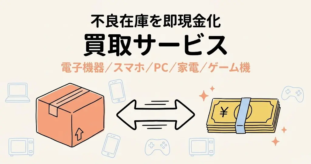 ⑤ 買取サービス|早く現金化したいならこれ!