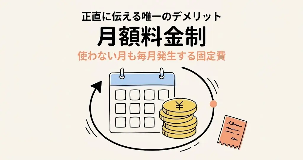 マークロジ唯一のデメリットは月額料金制