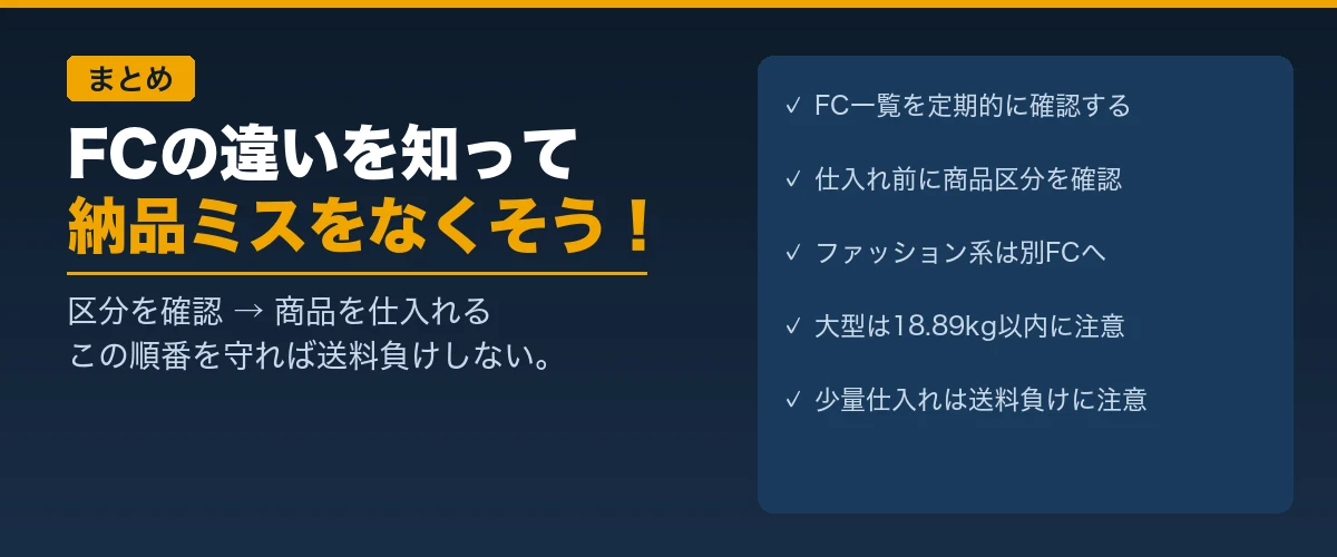 FCの違いと商品区分を知って納品ミスをなくそう