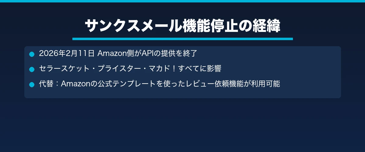 サンクスメール機能停止の経緯