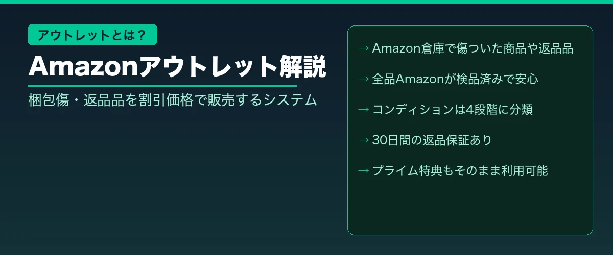 Amazonアウトレットとは？｜欲しいものが安く手に入るお得なシステム