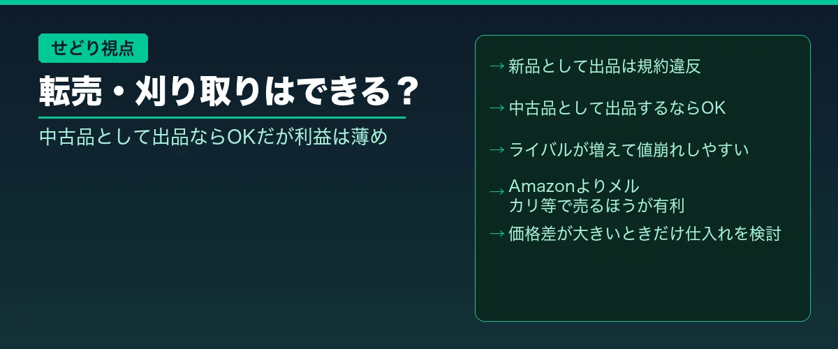 Amazonアウトレットの商品は転売できるのか？