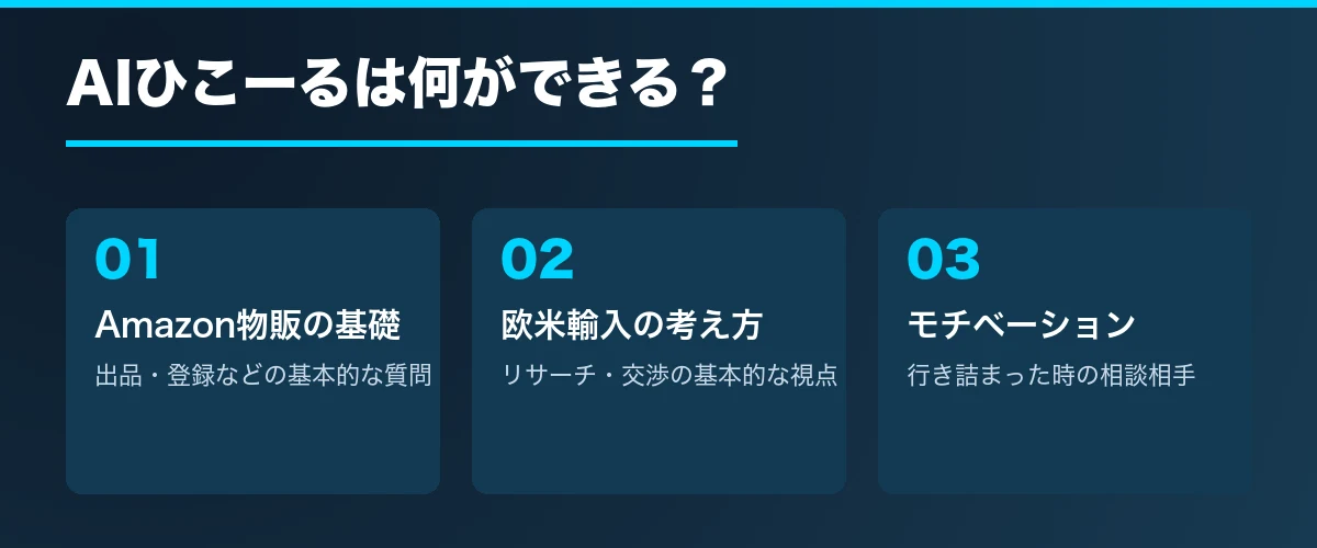 AIひこーるは何ができる？