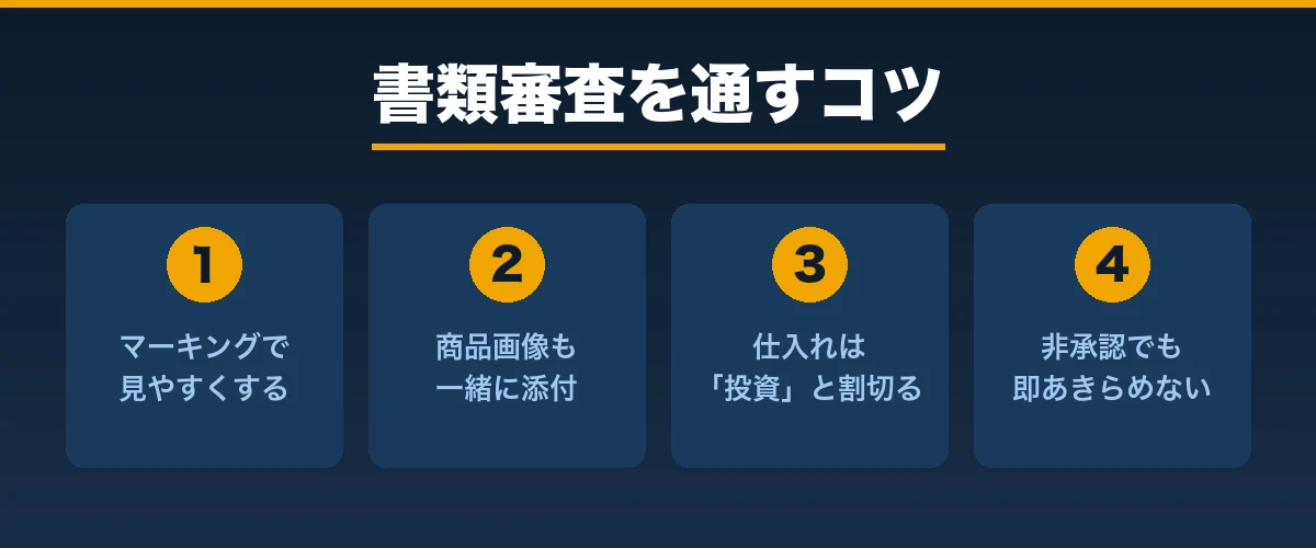 書類審査を通すコツ｜マーキング・商品画像添付・投資と割り切る・非承認でも再申請
