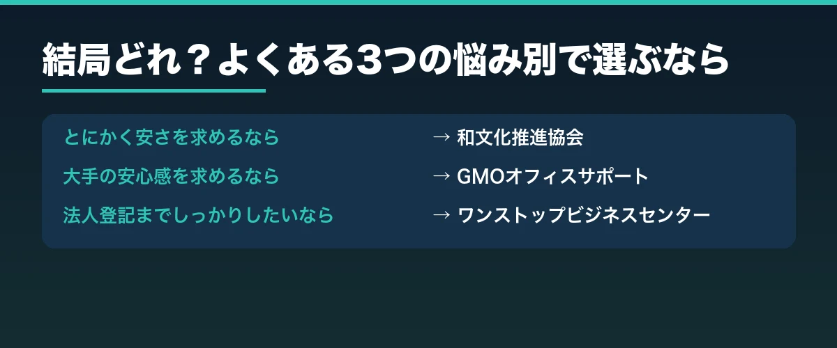 結局どれ?よくある3つの悩み別で選ぶなら