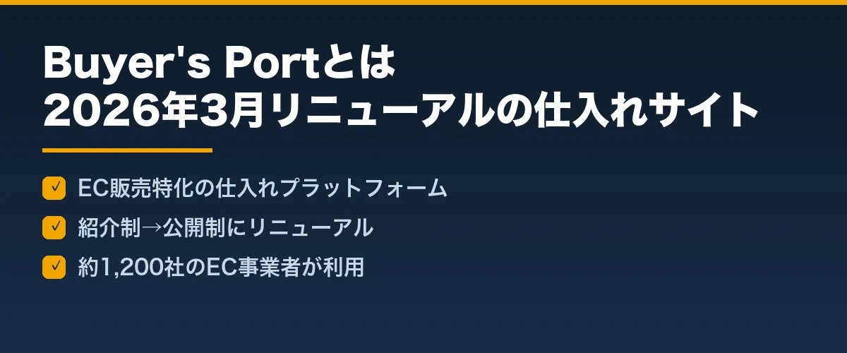 Buyer's Portとは|2026年3月にリニューアルした仕入れプラットフォーム