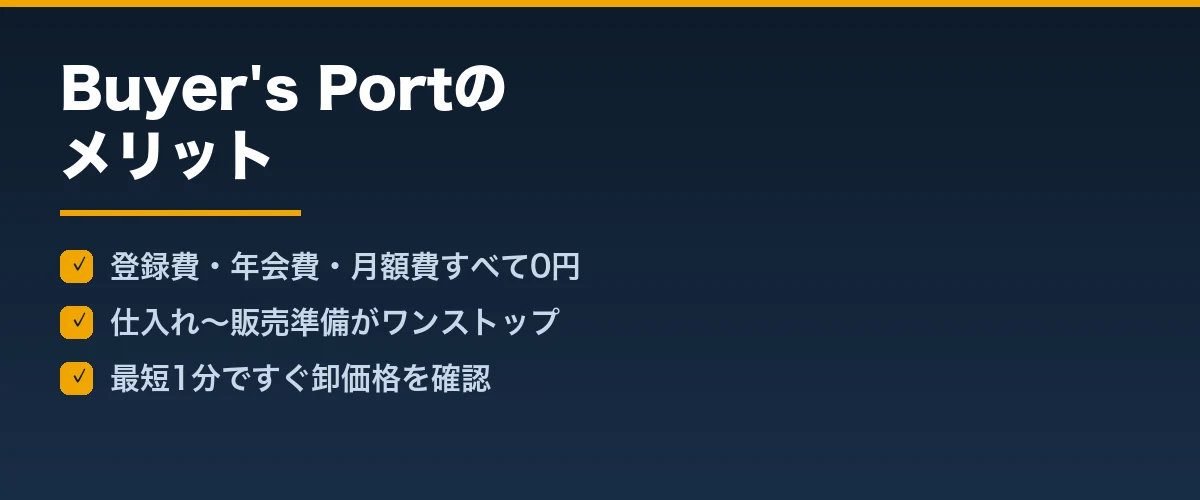 Buyer's Portのメリット