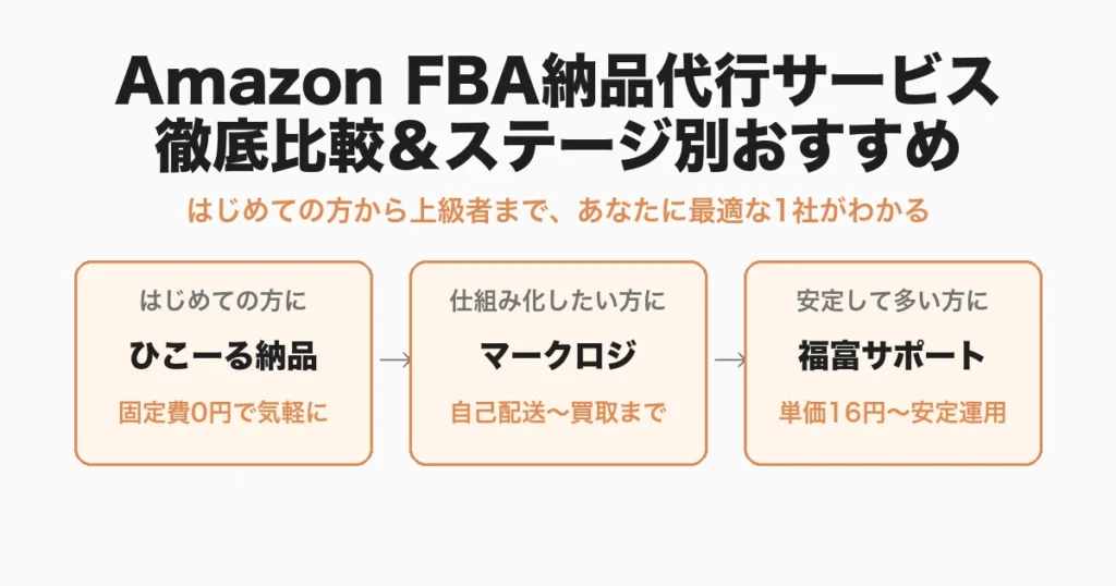 Amazon FBA納品代行サービス徹底比較＆ステージ別おすすめ
