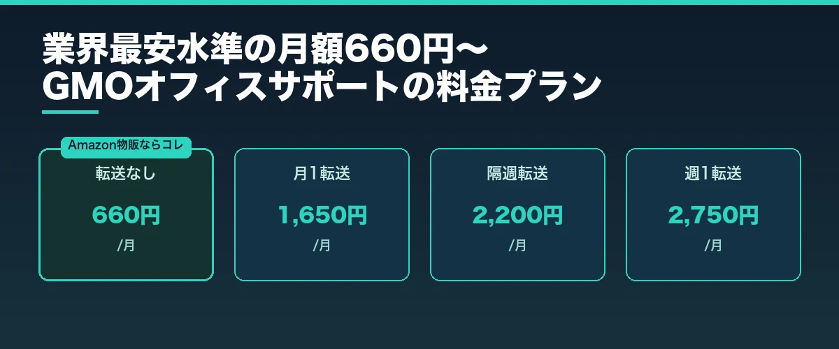 業界最安水準の月額660円〜！GMOオフィスサポートの概要と料金プランまとめ