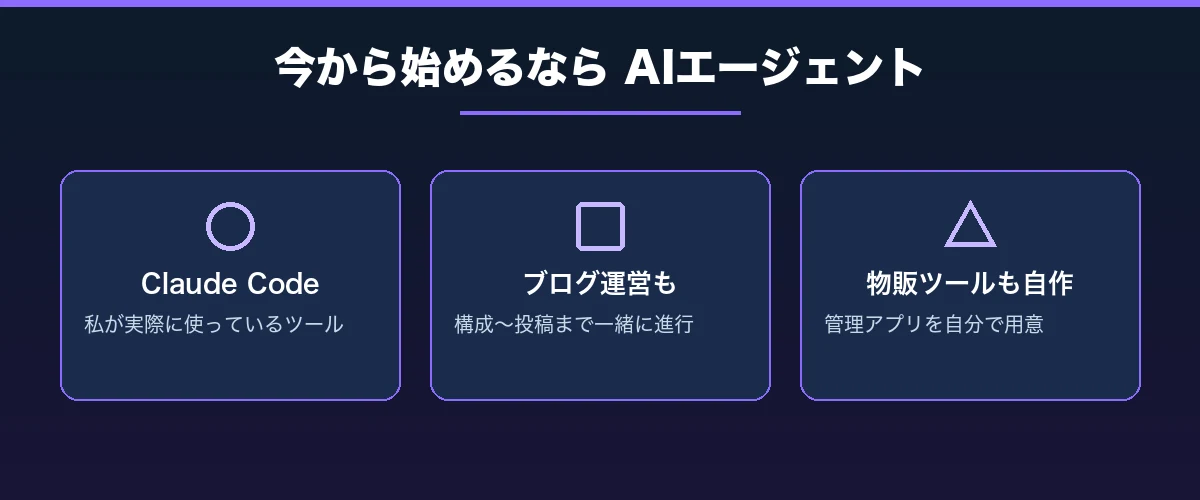 AIエージェントおすすめ理由