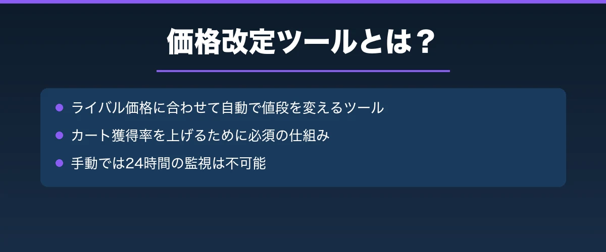 価格改定ツールとは?