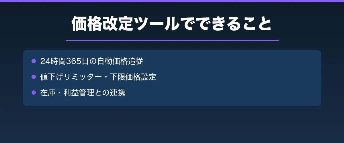 価格改定ツールでできること