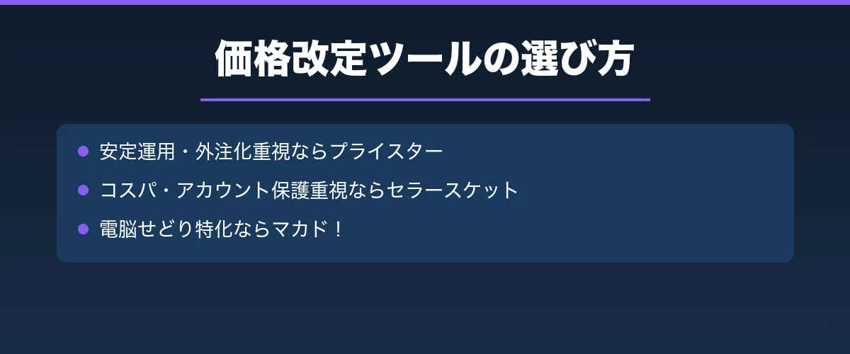 価格改定ツールの選び方