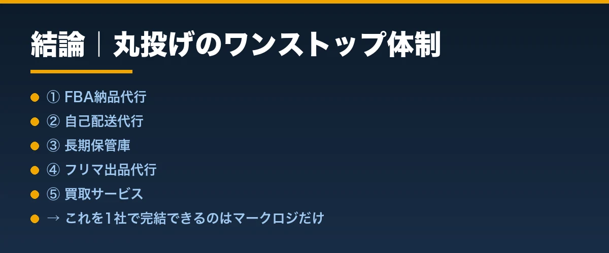 マークロジの結論｜丸投げのワンストップ体制